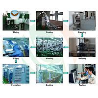 Dây truyền thử nghiệm Pin bán tự động TOB TOB-ASBPL-SA